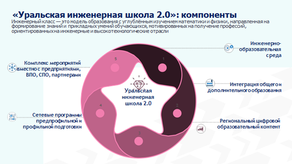 Без имени